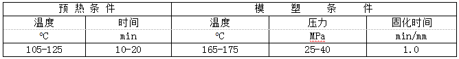 1530087534291271.png blob.png