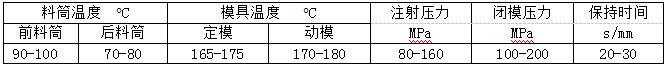 1530087575132026.png blob.png
