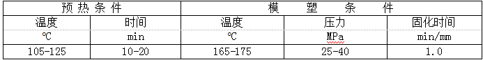 1530088163988716.png blob.png