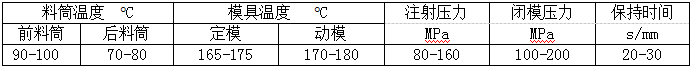 1530088196527653.png blob.png