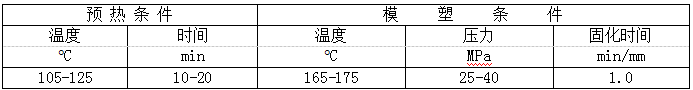 1530088617447285.png blob.png