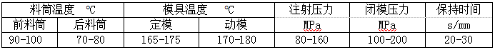 1530088676533511.png blob.png