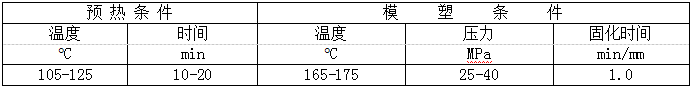 1530092447963920.png blob.png