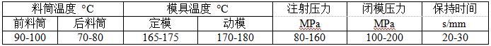 1530092463961371.png blob.png
