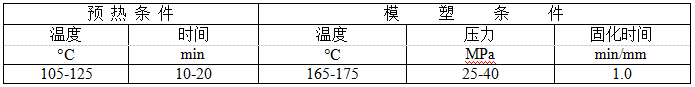 1530092794627718.png blob.png