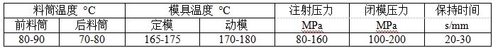 1530092810375680.png blob.png
